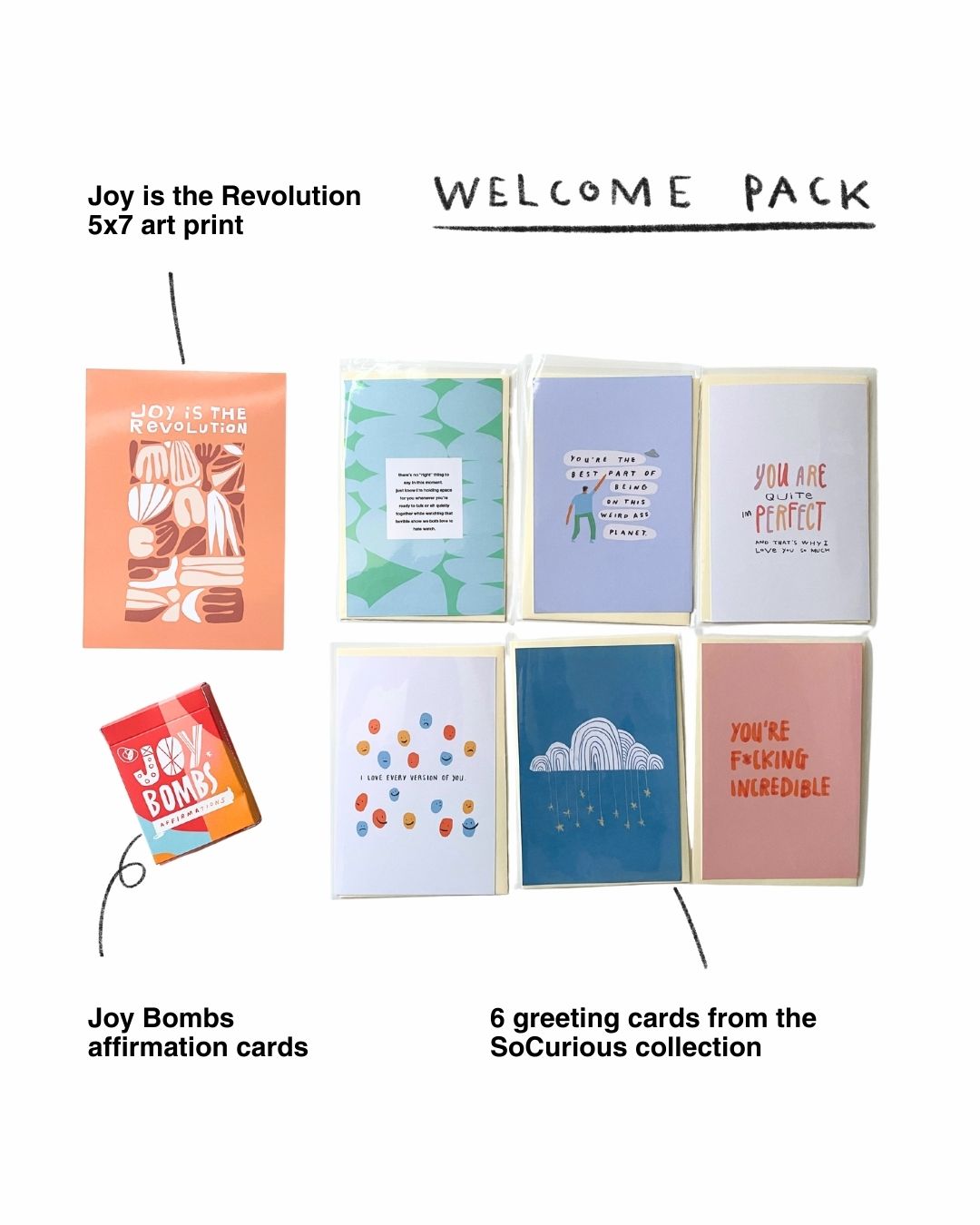 SoCurious Founding Patron